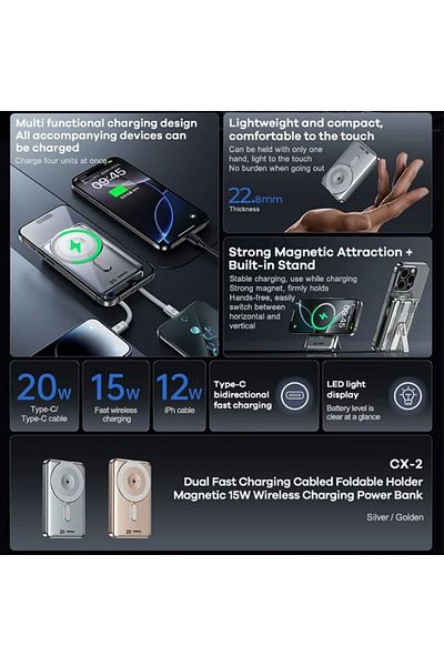 REDz Accessories Remax CX-2 Magnetic Battery, 15W Wireless, Lightning and Type-C Cables, 10,000mAh, Rose Gold