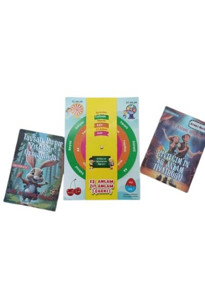 anonim Opposite Meaning Wheel (Story Painting Wheel)