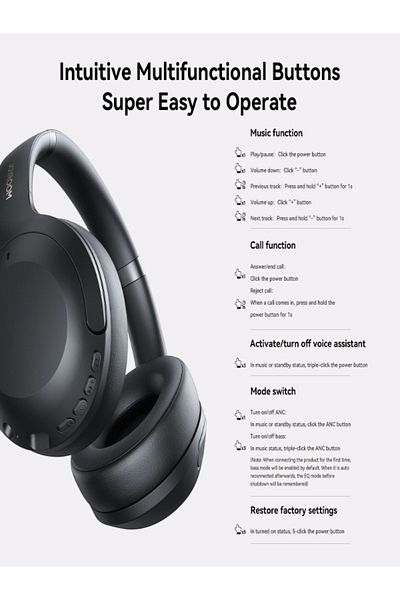 Joyroom JR-JH2 ANC Wireless Headphones, 40H Playtime, Hi-Res Audio, App Control, Travel Ready