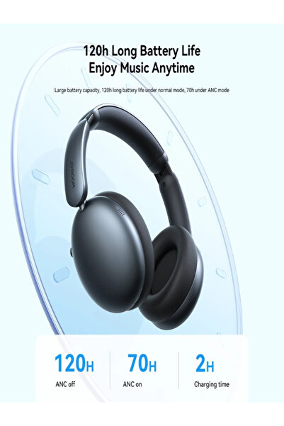 Joyroom JR-JH1 Hybrid ANC Bluetooth Wireless Headphones Headset Black