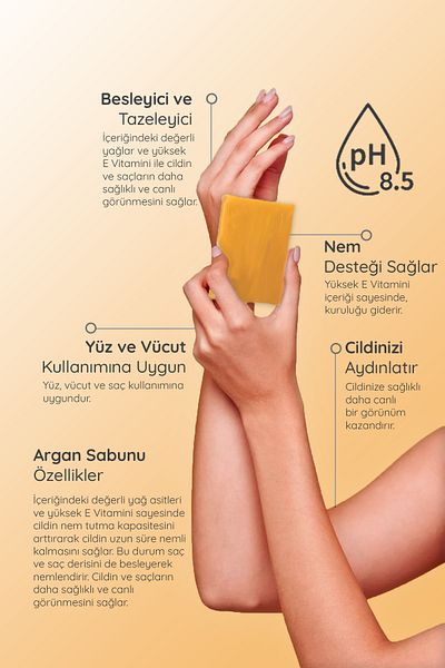 SANTE BEAUTY صابون العناية والوجه والجسم بزيت الأرغان الطبيعي المغذي والمنعش 150 جرام