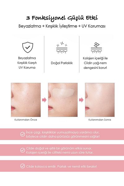 PRETTYSKIN Bb Cream Moisturizer and Concealer - Skin Tone Equalizer, Spf50 Protection, Nourishing Care 50ml