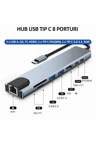 NEXTLY Hub USB Tip C cu 8 porturi, NEXTLY, adaptor multiport, 1x HDMI, 2x USB A, 2x USB C, 1x RJ45 100MBps
