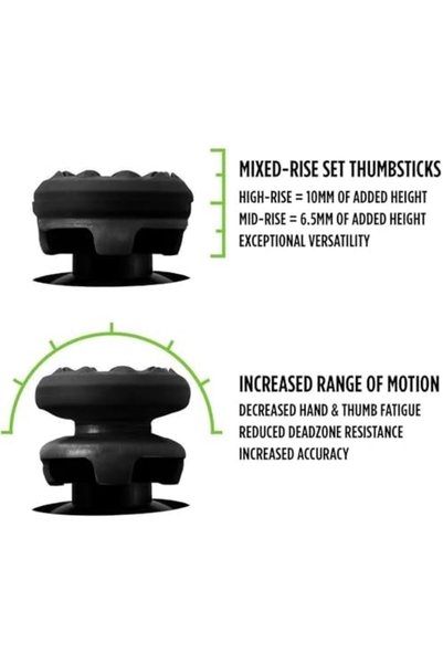 Kontrol Freek FPS Freek Galaxy Black for PlayStation 4 (PS4) and PlayStation 5 (PS5), Performance Thumbsticks