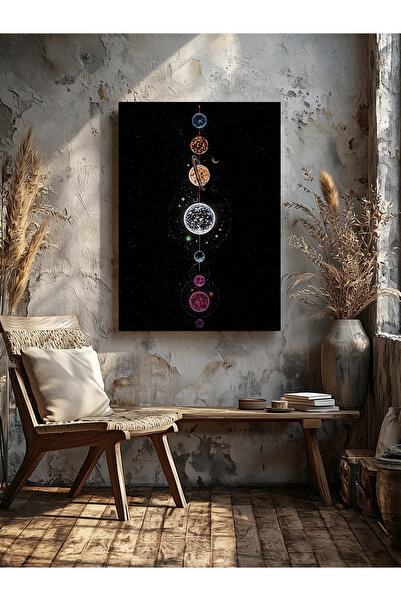 visdora Modern Planets Home Office Kitchen Living Room Wall Decoration Canvas...
