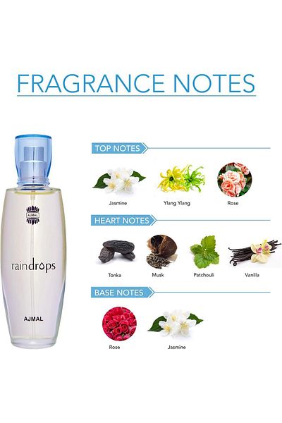 Ajmal Raindrops by Ajmal for Women Eau de Parfum, 50 ml