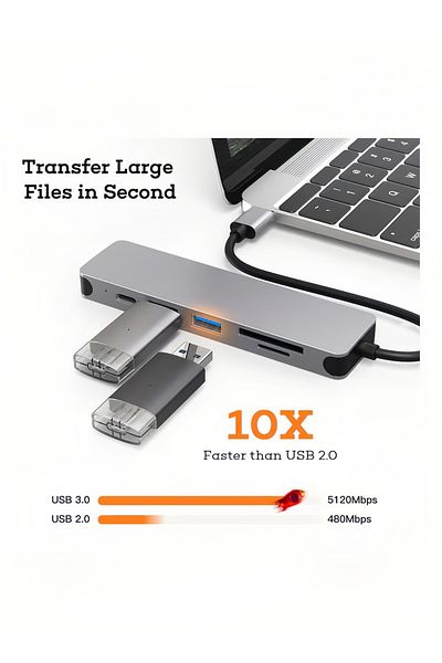 fulina 6-in-1 multifunctional hub,high-speed transmission,with 4K HDMI,dual card slots,charging port,silver
