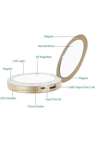 Hyper Compact Mirror Power Bank Gold