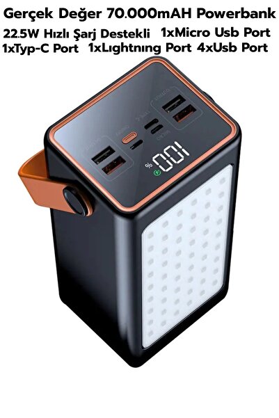 Blackbird Game Center Acl Pw-52 70.000mAh 22.5W Siyah LCD 1xMicro 2xTyp-C 4xUsb Port Taşınabilir Şarj Cihazı Powerbank