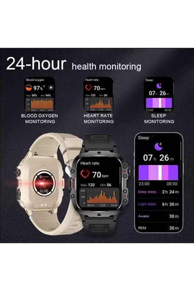 REDz Accessories Smart Watch, SmartWatch Model QX11, 420mAh Battery, Health and Sports Functions, Black