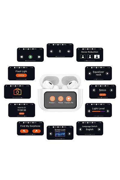 REDz Accessories Căști wireless Hoco Ew72, ecran tactil LCD, Bt5.4, reducere a zgomotului, autonomie baterie 4 ore, alb