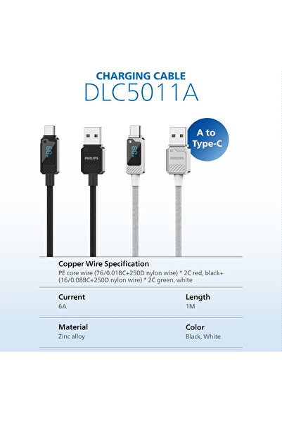 Philips USB-A-Type-C Şarj Kablosu,60W,Hızlı Şarj,6A Yüksek Akım,1 Metre,Örgülü,Dijital Gösterge,DLC5011A