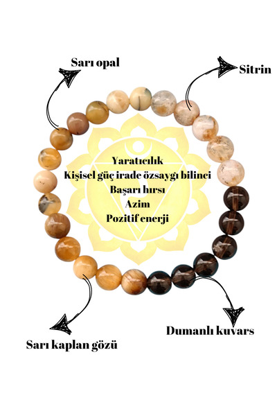 ms denis سوار شقراك من بيليكسوس الشمسية