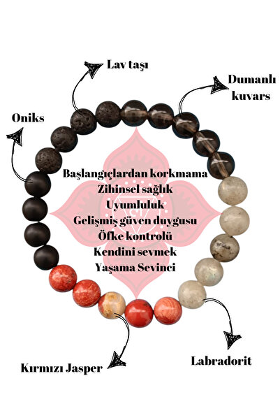 ms denis سوار شقرا الجذر