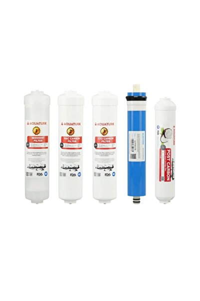 aquatürk Aqua Türk filtre