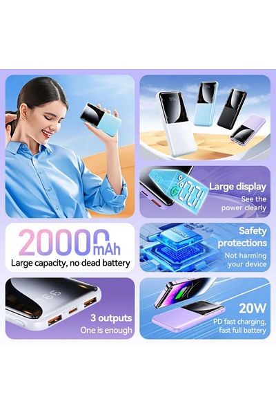 REDz Accessories External Battery 20,000mah, Remax Rpp-623, 2 X Usb And Type-c Ports, Led Display, Black