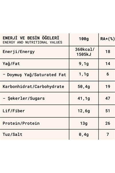 FROPİE Protein Fruit Balls - 80 Gr