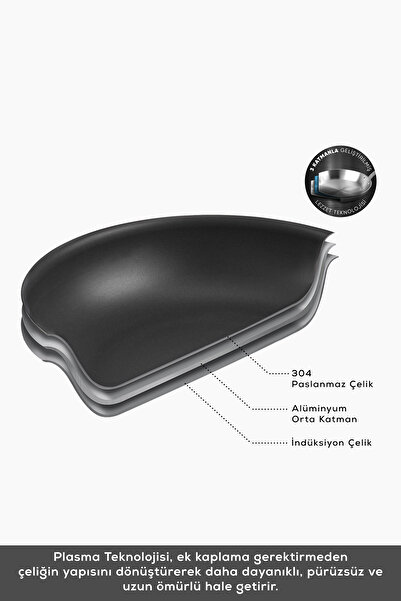 Karaca Plasma Steel 3Ply Sauce Bowl 18 cm