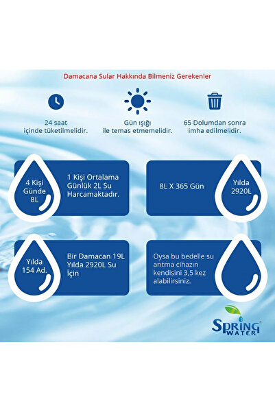 Spring Water Aquante 8P - 11 Aşamalı 8 Litre Basınç Motorlu Su Arıtma Cihazı
