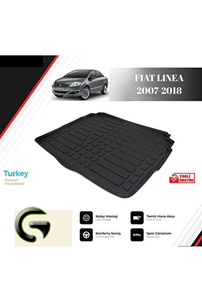 PERFLEX BAGAJ HAVUZU FIAT LINEA 2007-2018