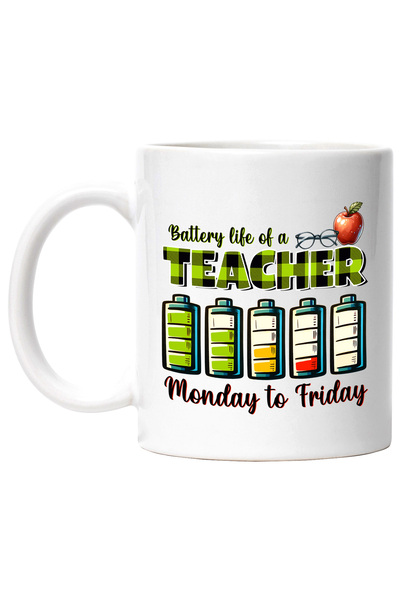 StoryGift Romania Cana cu mesajul "Battery life of a teacher Monday to Friday...