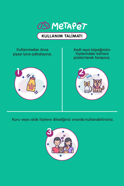 Metapet Köpek Kıtık Açıcı, Kolay Tarama Spreyi, Köpek Tüy Dökülmesi Bakımı Sağlığı, 150 ml