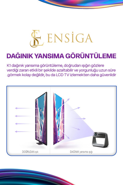 EN SİGA 4k Bluetooth Android Akıllı Hoparlörlü Işıklı Gerçek 4k Taşınabilir Sinema Projektörü