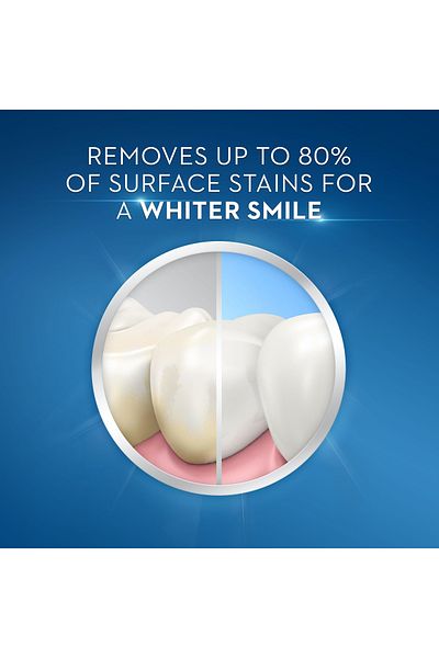 CREST Toothpaste 3d White Extreme Mint 2 X 125 ml Intense Freshness & Whitening Toothpaste Duo