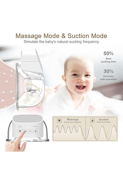 Yelajoy Unilateral Wearable Electric Breast Pump,with 2 Mode & 5 Levels,Smart No-Spill Technology