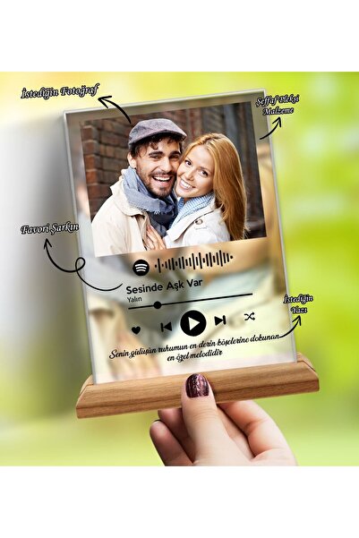 Bk Gift Kişiye Özel Kendin Tasarla Fotoğraflı Spotify Şarkı Barkodlu Masaüstü...