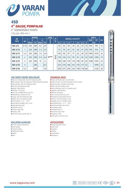 logipump Varan 4sd 4/8 (TEK POMPA / MOTORSUZ) 4" Derin Kuyu Pompası 0.75 Hp / 0.55 Kw, 60 Mss, 5 M3/h