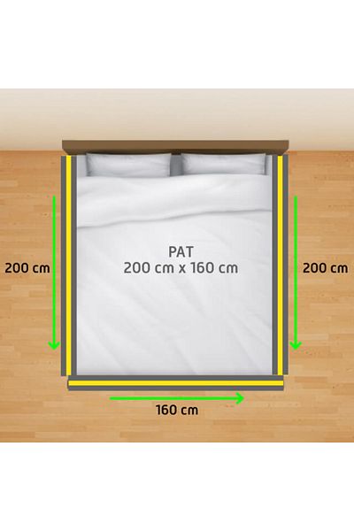 Chock chick Premium Package: 3 Bed Side Protectors, Xxl Size 160x200 Cm 2 Connector Sets