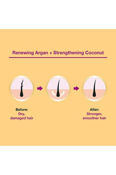 Parachute Parachute Advansed Coconut & Argan Hair Oil 300ml - For Dry & Damaged Hair