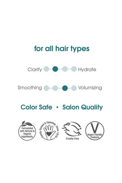 Giovanni Wellness System Step 1 Shampoo With Chinese Botanicals - 8.5 Fl Oz