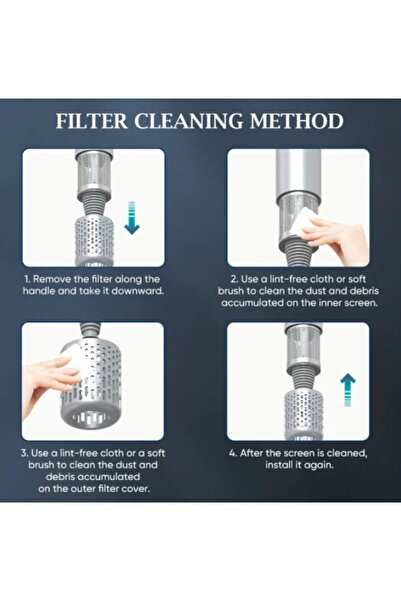 OEM Professional Dryer, Ionization, 4 Accessories, Power 1600 W, 4 Temperature Settings, 3 Speed ​​Settings