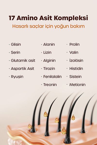 DR BANGGIWON العناية لإعادة بناء الشعر التالف والحساس