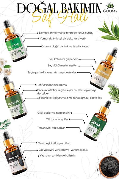 GOOMY Set of 10 10 100% Pure and Natural, Additive-Free and Herbal Essential Oils 10 X 10 ml Finest Natural Oils Set