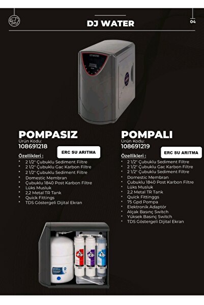 Genel Markalar Dj Water 5a Pompasız Tds Göstergeli Dijital Ekran Su Arıtma Ci...