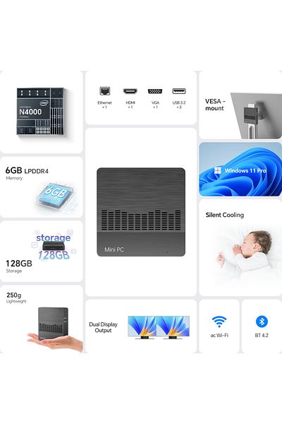 Choice 6GB 128GB SOYO M2 Air Mini PC: Powerful 6GB RAM, 128GB EMMC, Intel N4000, Windows 11 Pro - Compact