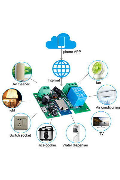 Choice مفتاح أليكسا الذكي DC7-32V Tuya Smart Home 1CH 10A مفتاح واي فاي لاسلكي وحدة تتابع التحكم عن بعد