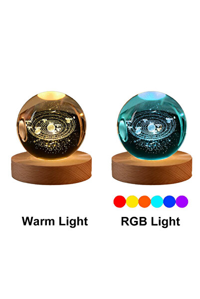 Choice USB Plug Solar System Warm Light 6cm Bedside Lamp Solar Theme Cosmos Series Crystal Ball Night Light