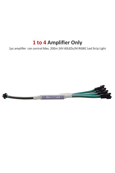 MJJC 1to 4 Amplifier Only 5M 10M 20M RGBIC Horse Racing LED Light Strips 24V WS2811 Pixel Flex Ribbon Run