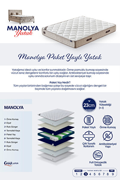 CENNET YATAK Manolya Ortopedik Torba Yaylı Yatak