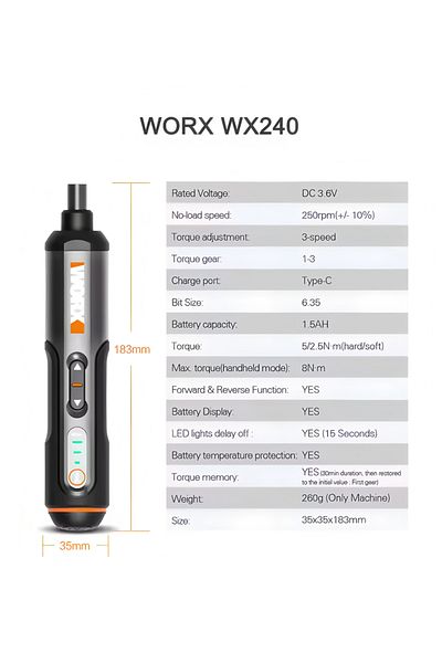Choice Cn Worx 240 Worx 30 Bit Sets Power Tools Wx242 Electrical Screwdriver Sets Smart Cordless Drill Scre