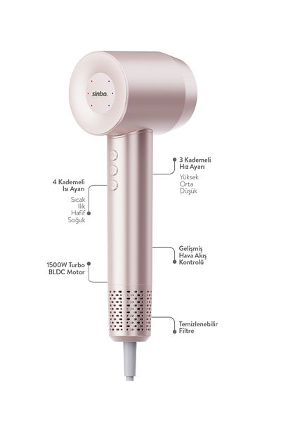 Sinbo Shd-1738 Bldc Motor Professional Hair Dryer 1500W Champagne Pink