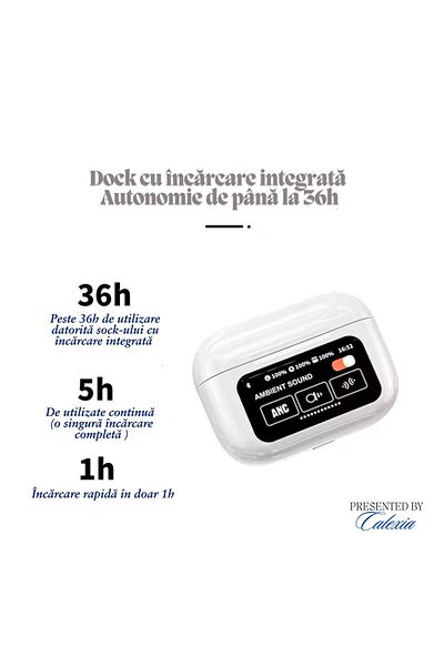 OEM Căști Wireless Zenbuds, Anc/enc, Bt 5.4, Touch Display, 30h, Gaming, Rezistente La Apă, Led, In-ear