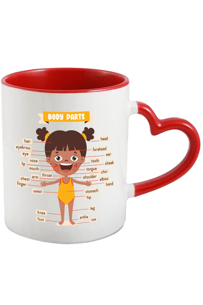 StoryGift Romania Cana Cu Mesaj In Engleza Body Parts, Parti Ale Corpului, An...