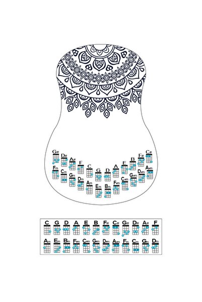 happypotam Ukulele Yeni Başlayanlar Için Arkasına ,yanına Yapıştırılan Şeffaf Akor Tablosu,cetveli