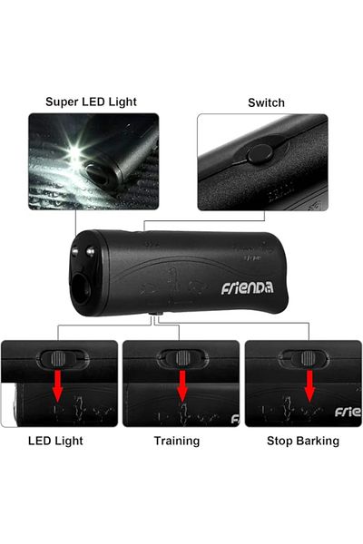 MACON 3 in 1 Ultrasonic LED Dog Repeller – Anti Barking & Dog Training Pet Control Trainer