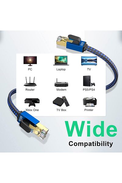 Lekvkm Cablu plat Ethernet Cat8 RJ45 SSTP Lekvkm, nailon/metal, albastru/negru, 10 m